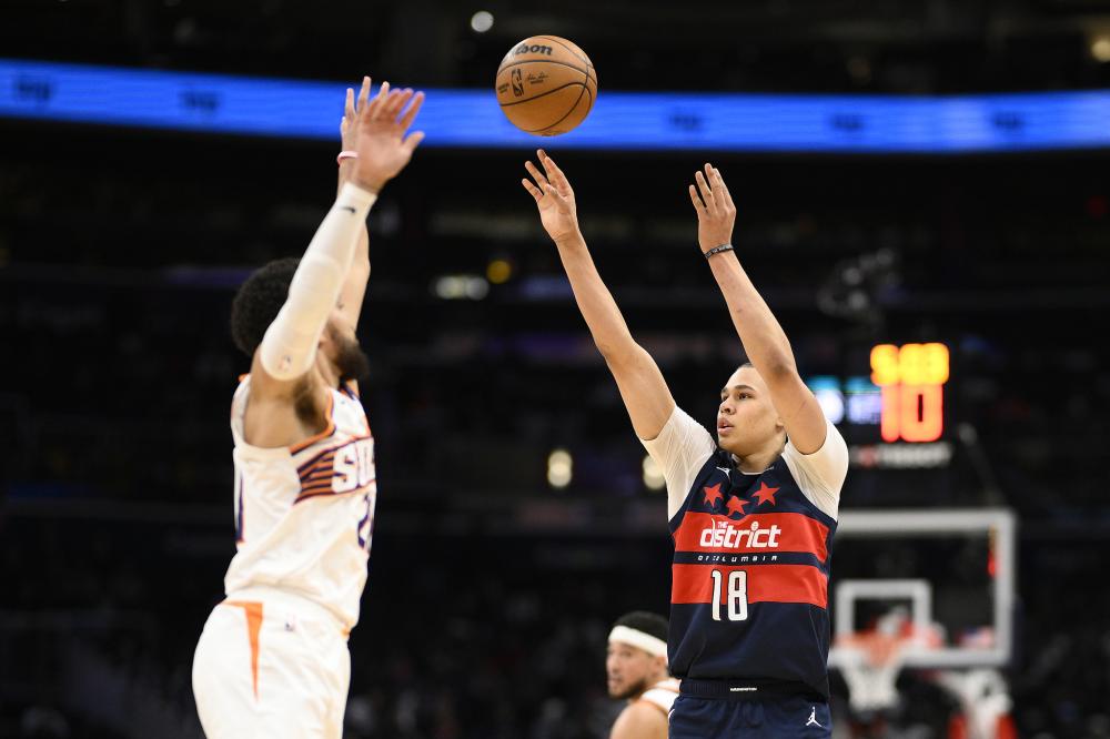 球市场未来 球市场未来